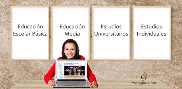 recurso educativo online CARTELES EDUCATIVOS CICLOS